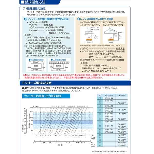 ホーコス 厨房用グリースフィルター F型グリーサー F1-540S : イーヅカ