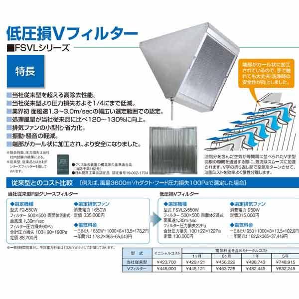 ホーコス 厨房用グリースフィルター 低圧損Vフィルター FSVL1-525S