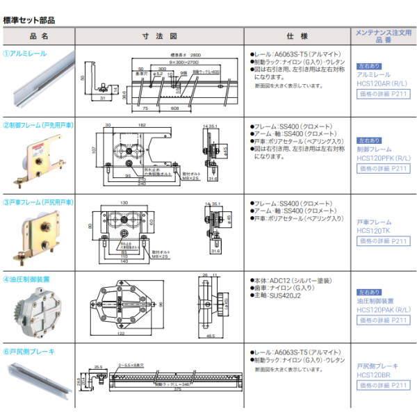 DAIKEN ダイケン 引き戸クローザー スライデックス 傾斜レール