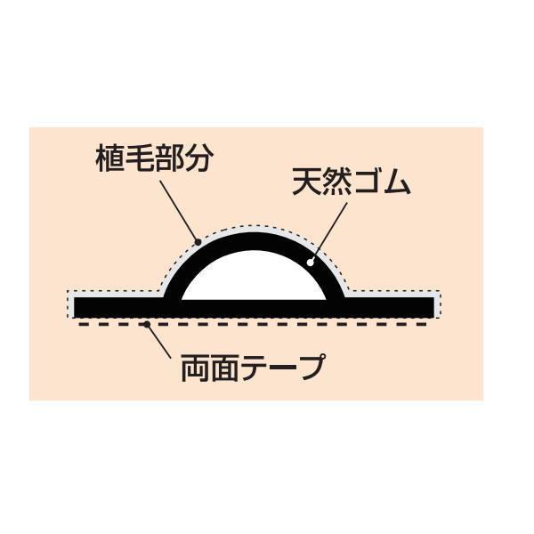 ノーカウント 未使用新品 ピンチブロック 植毛加工 ＃7-E グレー 長さ2000mm : イーヅカ - 通販