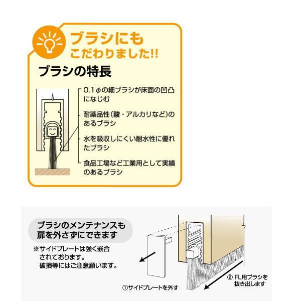 しき ピンチブロック フロアーリック ビルドインタイプ 開き戸・引戸用 FL