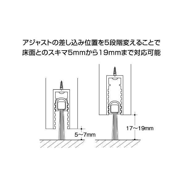 ピンチブロック フロアーリック ビルドインタイプ 開き戸・引戸用 FL