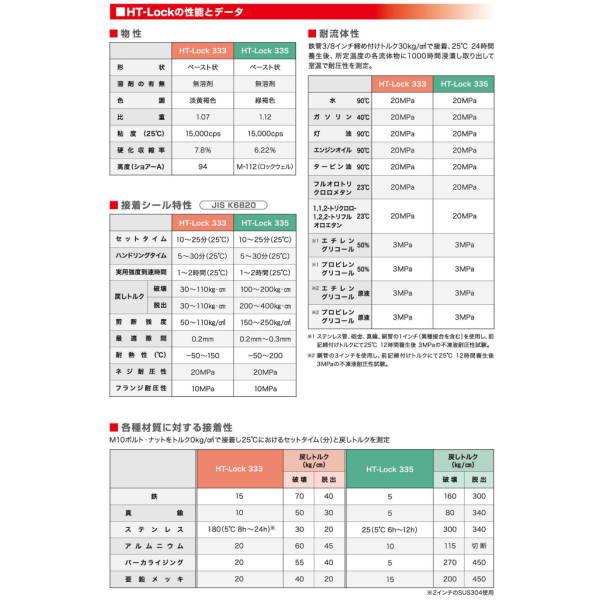 ヘルメチック 金属配管用嫌気性シール剤 335 100g（チューブ） |  | 02