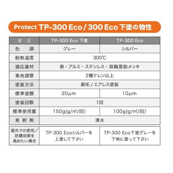 ヘルメチック TP-300 ECO シルバー 2.5kg |  | 02