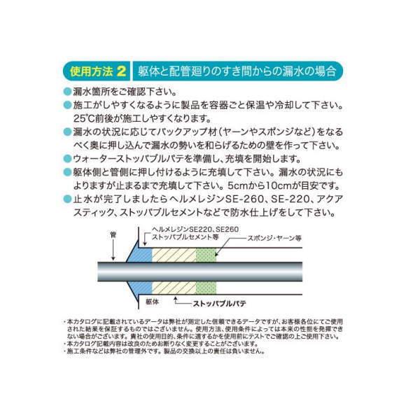 ヘルメチック ウォーターストッパブルパテ 1kg : イーヅカ - 通販