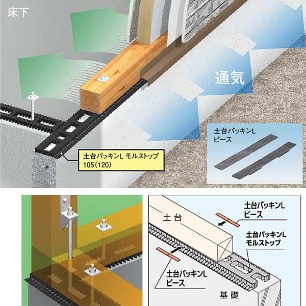 フクビ 土台パッキンL120 外形寸法:909×120×20mm DPL12 20個 フクビ 土台パッキンL120 外形寸法:909×120×20mm DPL12 20個