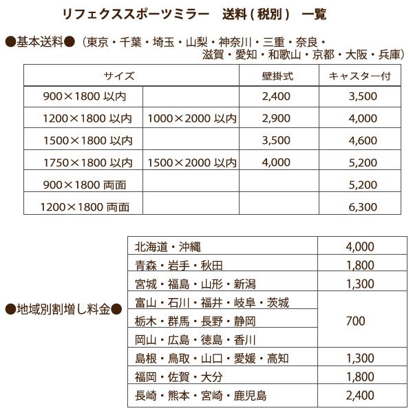 リフェクスミラー 移動式 スポーツミラー キャスター付 T型 RM-8 幅90×高さ180cm 約11.2kg |  | 05