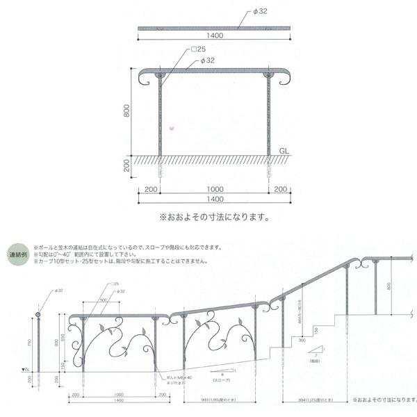 7月以降入荷次第 ジャービス商事 アプローチ手すり ストレート型セット ロートアイアン 黒 34142 1セット |  | 01
