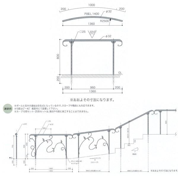 ジャービス商事 アプローチ手すり カープ25型セット ロートアイアン 黒 34144 1セット |  | 01