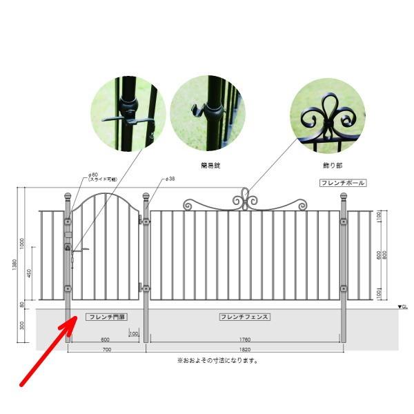 ジャービス商事 フレンチ門扉本体0608 34151 |  | 02