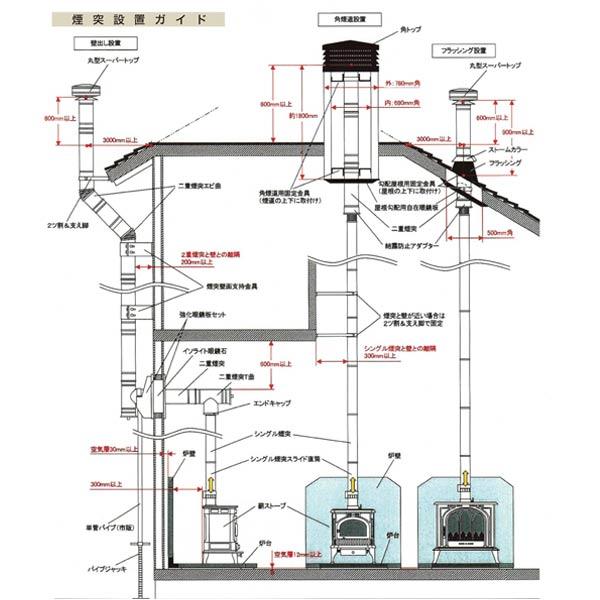 ジャービス商事 薪ストーブ ダブルドア 35015 |  | 01