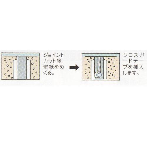 極東産機 クロスガードテープ(糊付) １巻 12-7150 :k12-7150:イーヅカ