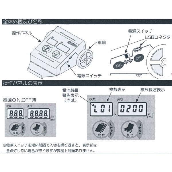 極東産機 ダブルカウンターe 99-1037 : イーヅカ - 通販 - Yahoo