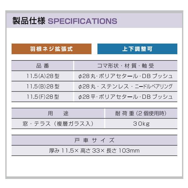 家研 サッシ用取替戸車 11.5（A）28型 10個_3