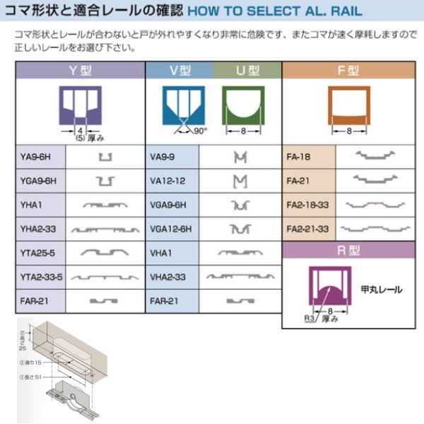 家研 木製引戸用 調整戸車 K3-R6 10個_3