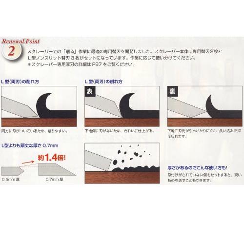 Kds ダブルジースクレーパー 0 Scl0 1つ Kds Scl0 イーヅカ 通販 Yahoo ショッピング