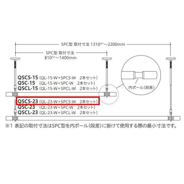川口技研 ホスクリーン 室内用物干 スポット型SPCS-W 2本と竿QL-23-Wのセット品 QSCS-23-W_1