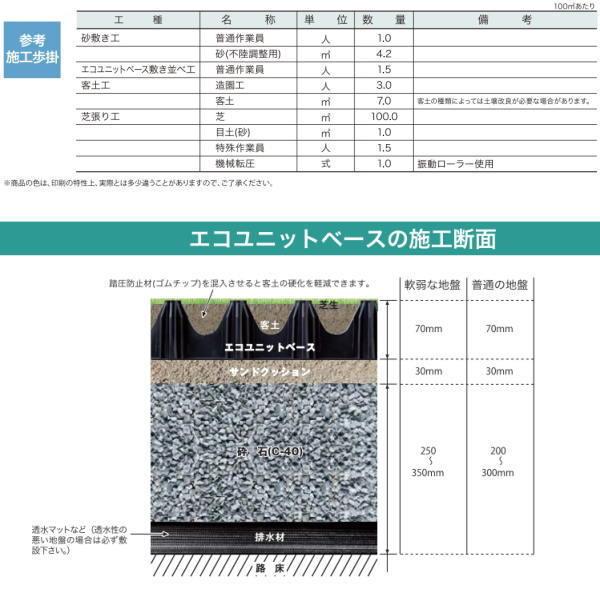 キタイ 芝生保護材 エコユニットベース 黒 525×525mm 1梱（4枚入） |  | 05