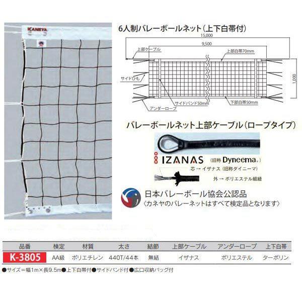 カネヤ 6人制バレーボールネット上下白帯付（スタンダードクラス） （張） K-3805 幅1m×長9.5m