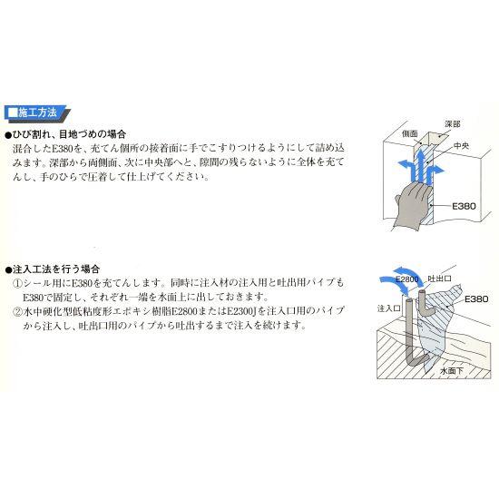 コニシ　水中ボンド　Ｅ380　6kgセット　2セット