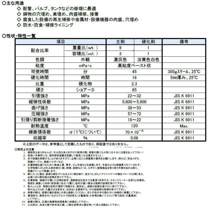 KANパテ 鉄メタル 配管、パルプ、タンクなどの補修 エポキシ補修剤 1kg