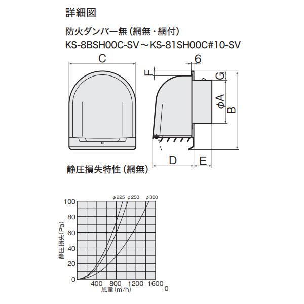ナスタ 屋外換気口 ステンレス 深型タイプ 防虫網無 防火ダンパー無 適用パイプ：スパイラル管（内径φ300） KS-81SH00C-SV_2