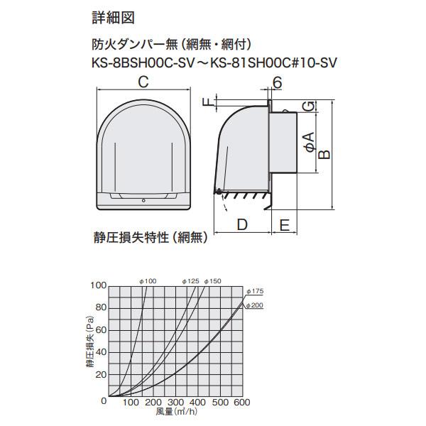 ナスタ 屋外換気口 ステンレス 深型タイプ 防虫網無 防火ダンパー無