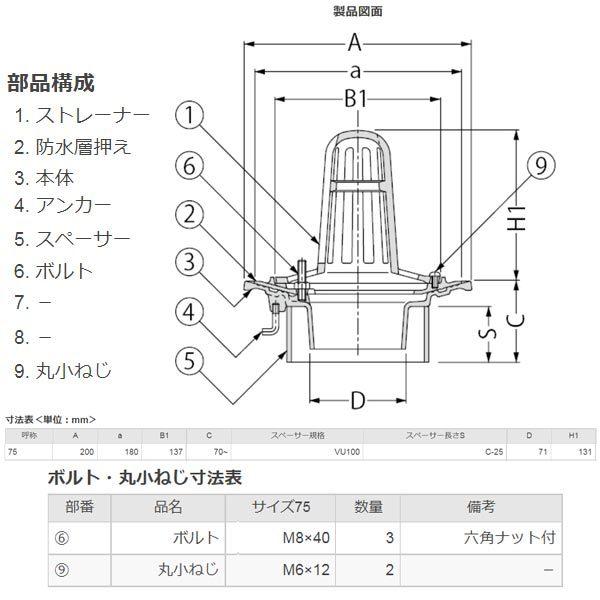 カネソウ 鋳鉄製ルーフドレン ESP-1-75 75mm（3インチ） C寸法70〜200mm たて引き用 打込型 差し込み式 屋上用 |  | 01