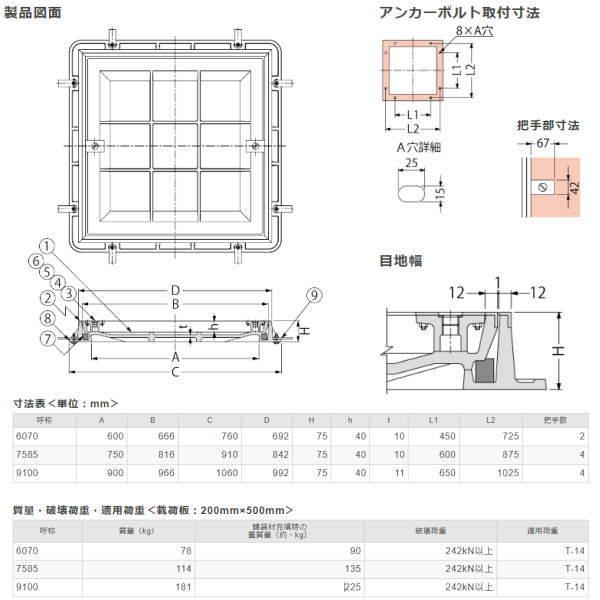 カネソウ　カラー舗装用鉄蓋（化粧用鉄蓋）　タイル用　ステンレス目地　簡易密閉形　呼称7585　ハンドルなし　MKCL-14-7585