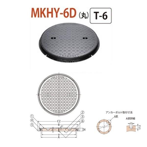 カネソウ　マンホール・ハンドホール鉄蓋　断熱形　MKHY-6D（丸）　600　簡易密閉形（簡易防水・防臭形）　丸枠　T-6