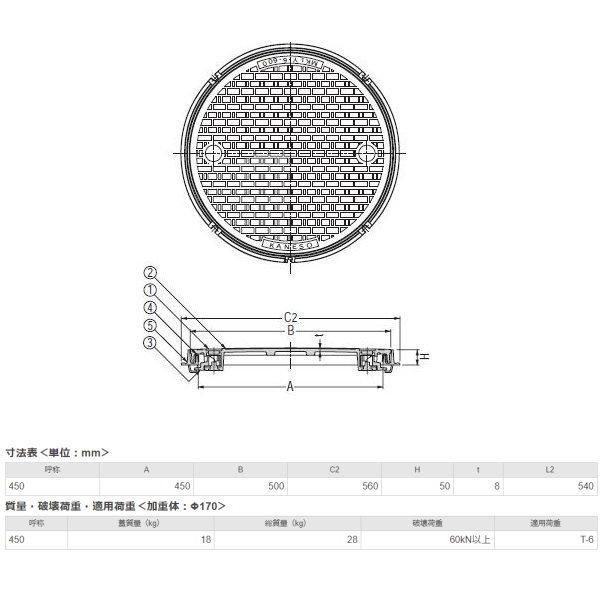 カネソウ　マンホール・ハンドホール鉄蓋　簡易密閉形（簡易防水・防臭形）鍵付　ハンドルなし　丸枠　T-6　450　MKLY-6（丸）