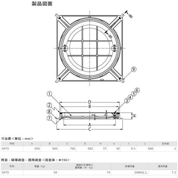 特別訳あり特価】 カネソウ カラー舗装用鉄蓋(化粧用鉄蓋) タイル用 ハンドル付 呼称6070 密閉形(防水・防臭形) ステンレス目地 MKSMR-2-6070 材料、資材 カネソウ カラー舗装用鉄蓋(化粧用鉄蓋) タイル用 ステンレス目地 簡易密閉形 呼称4555 ハンドル付 MKSR-6-4555