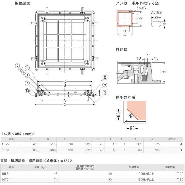 カネソウ　カラー舗装用鉄蓋（化粧用鉄蓋）　タイル用　ハンドル付　呼称6070　密閉形（防水・防臭形）　ステンレス目地　MKSM-S-6070