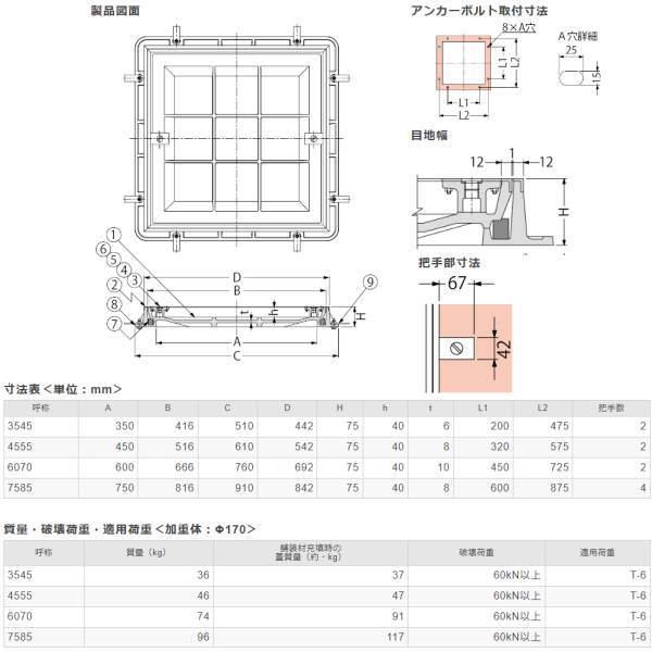 カネソウ　カラー舗装用鉄蓋（化粧用鉄蓋）　タイル用　簡易密閉形　ハンドルなし　呼称6070　ステンレス目地　MKSS-6-6070