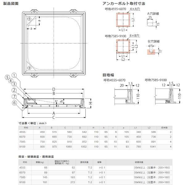 カネソウ　カラー舗装用鉄蓋（化粧用鉄蓋）　ステンレス目地　簡易密閉形　ハンドル付　MRCS-2-9100　呼称9100