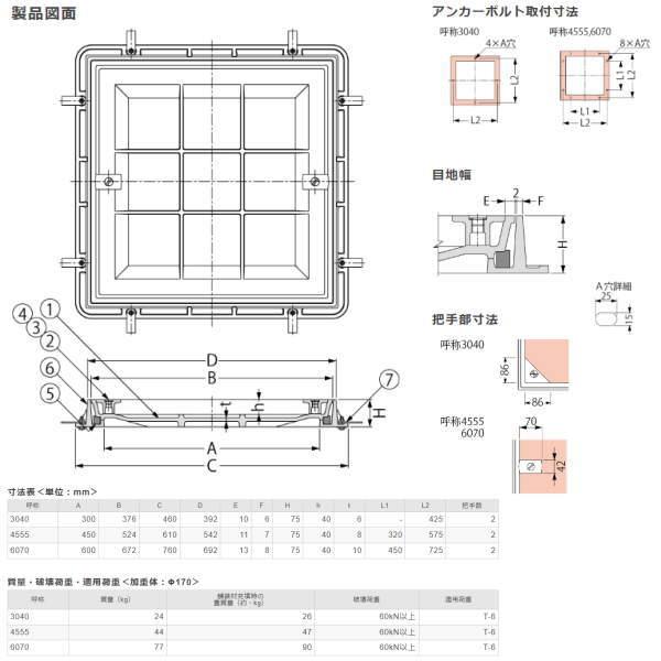 カネソウ　カラー舗装用鉄蓋（化粧用鉄蓋）　タイル用　ハンドル付　MRO-6-3040　鋳鉄目地　簡易密閉形　呼称3040　パッキンなし