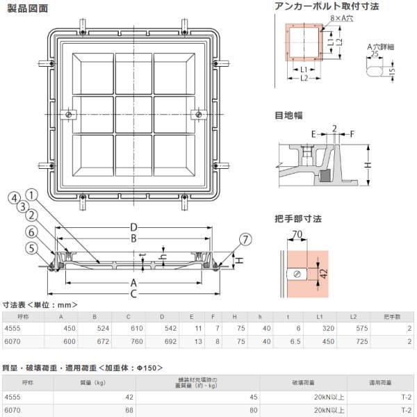 カネソウ　カラー舗装用鉄蓋（化粧用鉄蓋）　タイル用　簡易密閉形　呼称4555　ハンドルなし　鋳鉄目地　パッキン付　MROP-2-4555