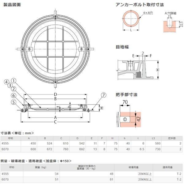 カネソウ　カラー舗装用鉄蓋（化粧用鉄蓋）　タイル用　パッキン付　鋳鉄目地　MROPR-2-4555　簡易密閉形　呼称4555　ハンドル付