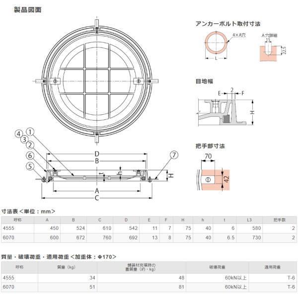 カネソウ　カラー舗装用鉄蓋（化粧用鉄蓋）　タイル用　ハンドルなし　MROPR-6-4555　鋳鉄目地　簡易密閉形　呼称4555　パッキン付