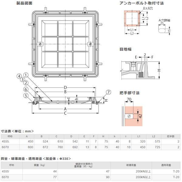 カネソウ　カラー舗装用鉄蓋（化粧用鉄蓋）　タイル用　ハンドルなし　MROP-S-4555　鋳鉄目地　簡易密閉形　呼称4555　パッキン付