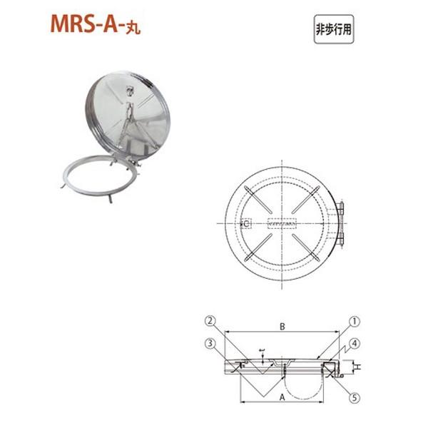 kso-mrsa