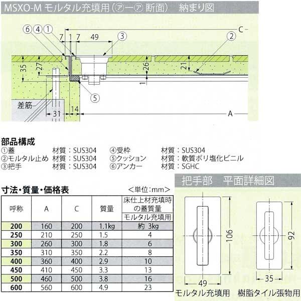 カネソウ フロアーハッチ MSXO-M250 落し込み把手 一般形 モルタル充填