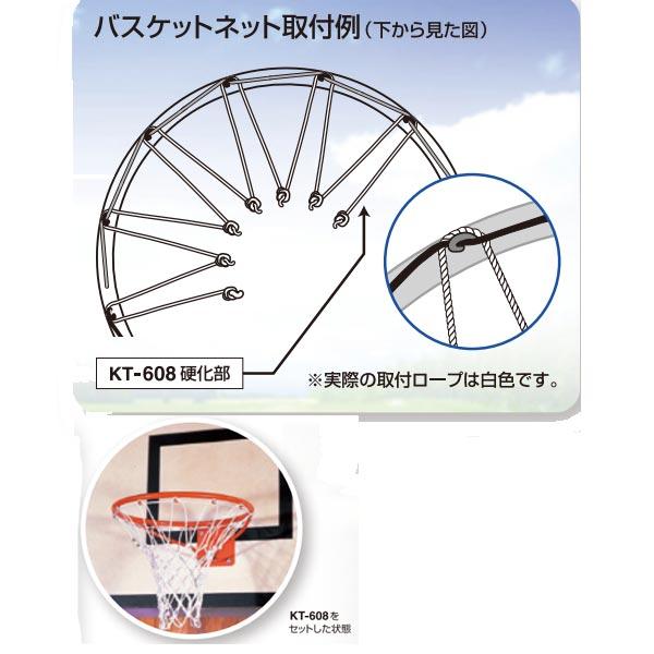 寺西喜商店 バスケットボールリングネット KT-608 : イーヅカ - 通販