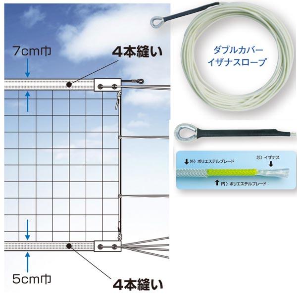 【新品】KTネット 上下テープ付き 6人制バレーネット 日本製 〔サイズ：巾100cm×長さ9.5×網目10cm〕 KT131 寺西喜 検定AA級 上下テープ付 6人制バレーネット(サイドベルト