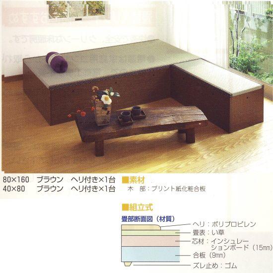KLASS 高床式ユニット畳 「望」 40×80cm ヘリなし ブラウン/ライトブラウン １つ