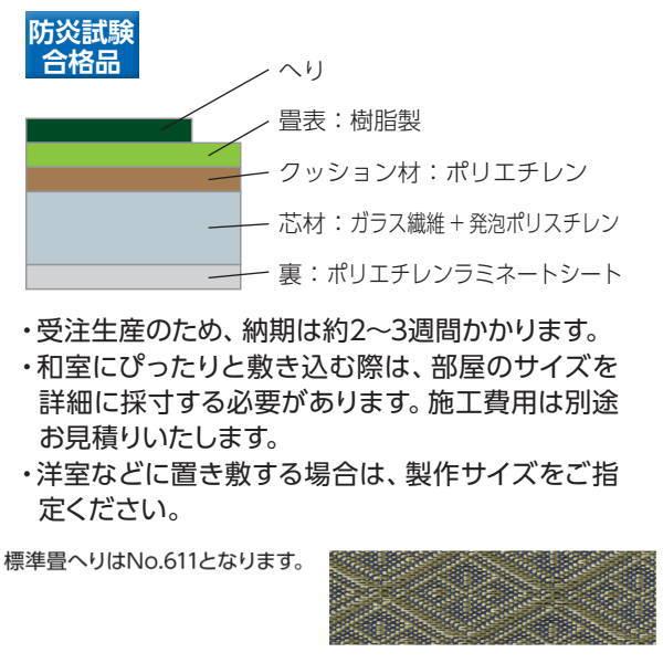 KLASS ウォッシャブル畳 「きよらか」 ヘリ付き 五八 半帖 TC19011 |  | 02