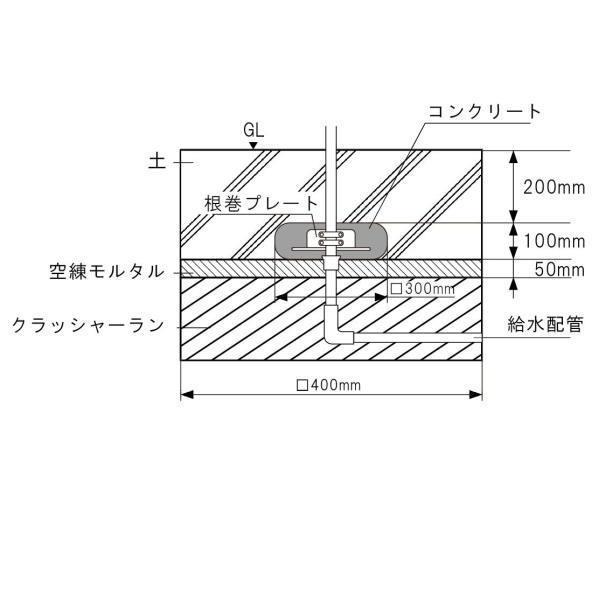 ミズタニバルブ工業 根巻プレート |  | 01