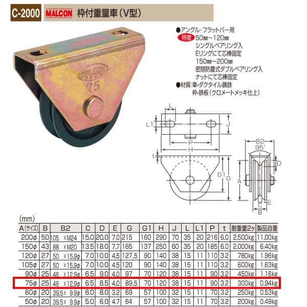 丸喜金属 MALCON 枠付重量車（V型） C-2000 750 | 