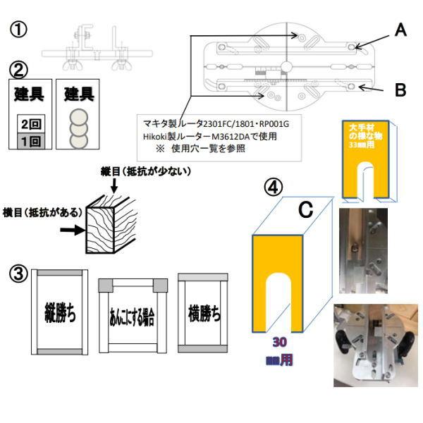 丸喜金属 かこう上手2 ルータ用U溝加工治具 : イーヅカ - 通販 - Yahoo
