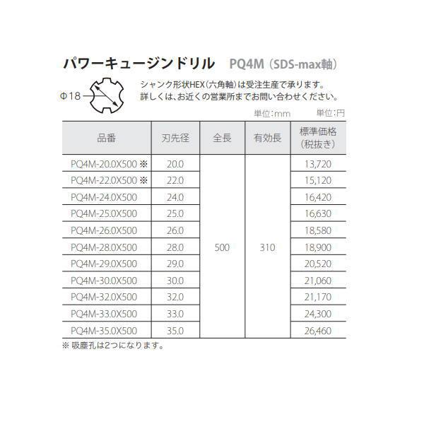 サンコーテクノ パワーキュージンドリル SDS-max軸 PQ4M-20.0X500 1本